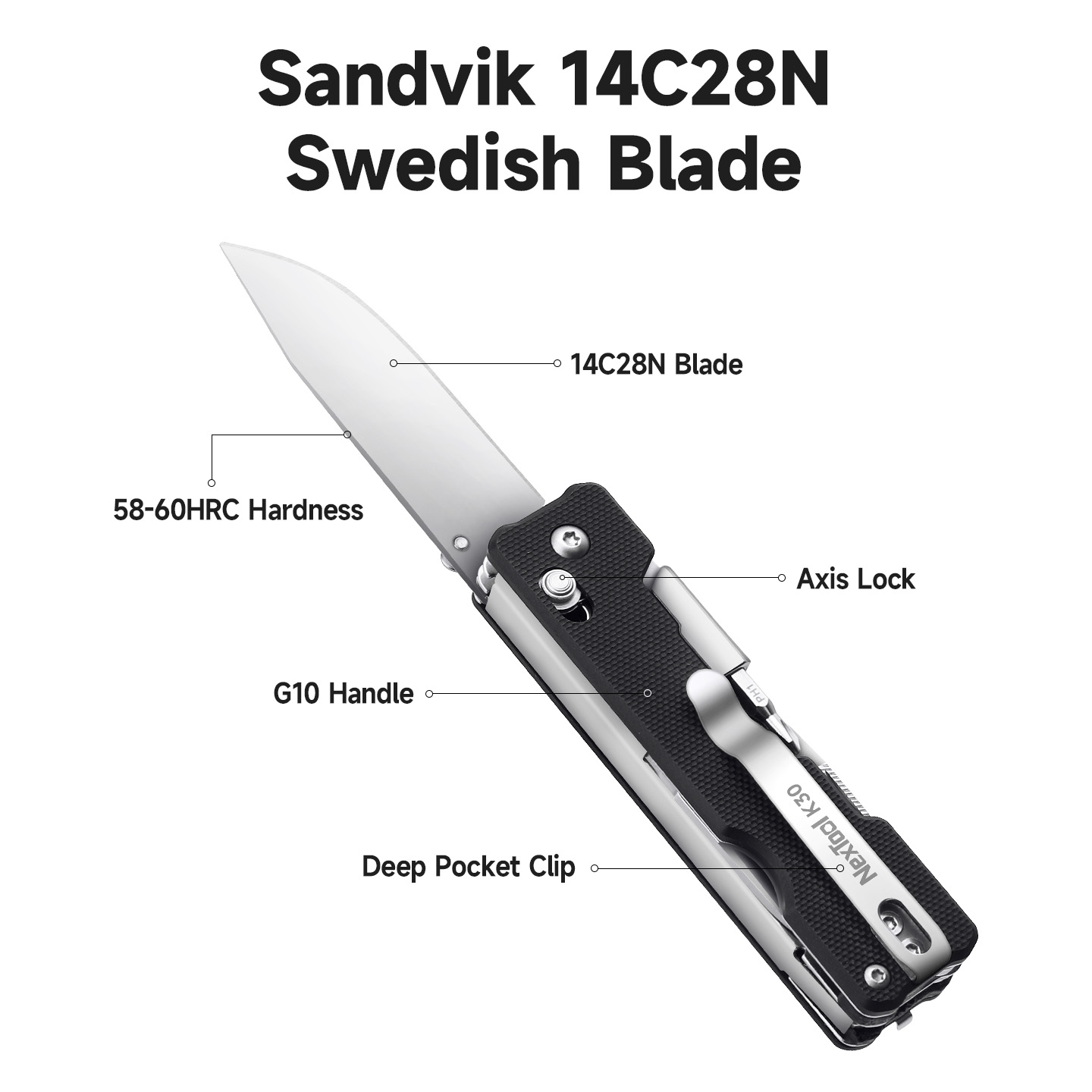 Nextool Knight EDC Knife K30 1 - đánh giá và giá Micro Screwdriver Kit