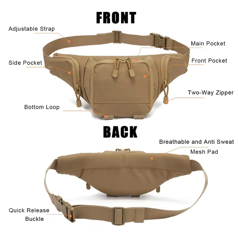 Sport Fanny Pack for Men Conce - đánh giá và giá Edc Carry For Men